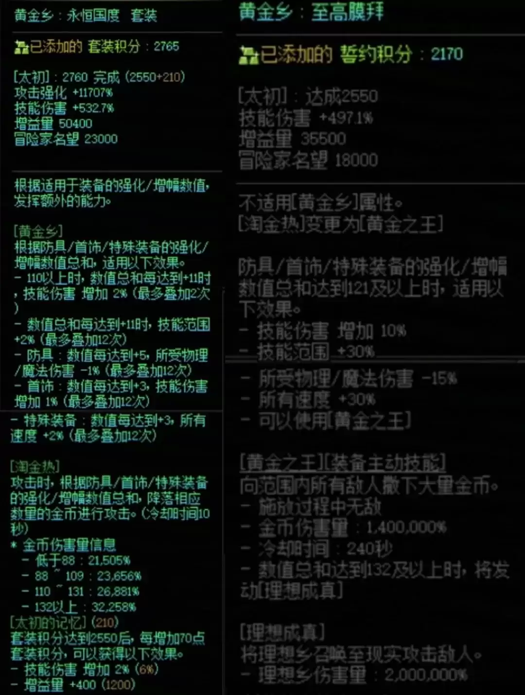 DNF黄金乡加黄金乡右搭配属性一览