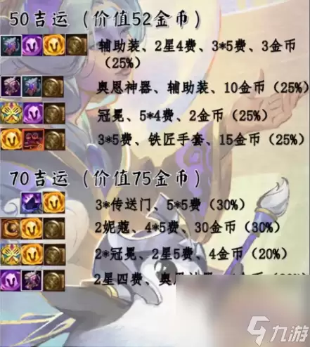 《金铲铲之战》s11吉星奖励介绍