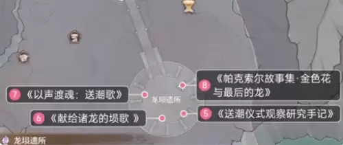 无限暖暖2.6新增阅读物分布位置汇总