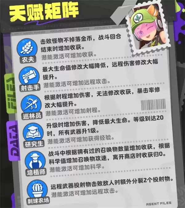 月相计划狍采苹不同天赋玩法攻略