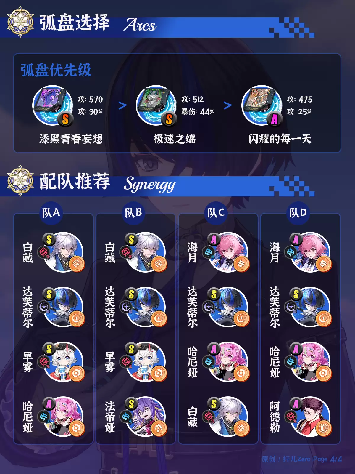 异环达芙蒂尔养成攻略