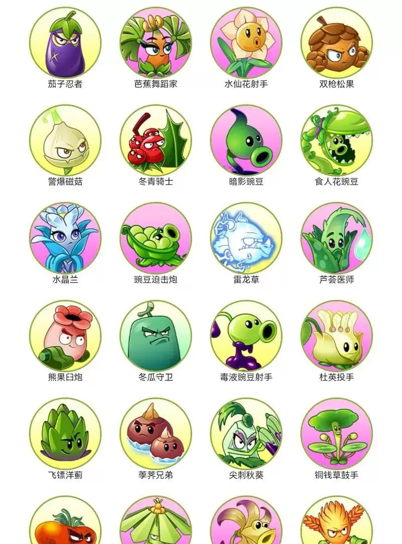 植物大战僵尸3中的各类僵尸及特点介绍（详细解析植物大战僵尸3中各类僵尸的特性与攻击方式）-第3张图片-
