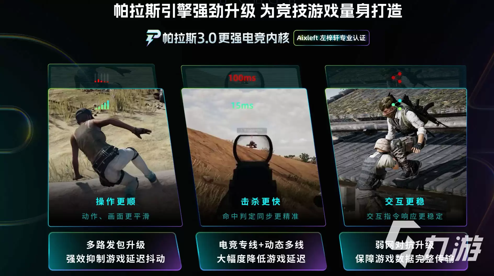 LOL游戏掉帧卡顿怎么办？全面解决掉帧问题的实用方法