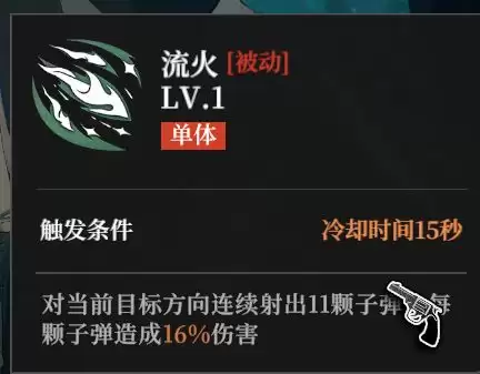 夜幕之下开荒配队及体力规划