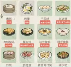 华夏千秋食谱攻略有哪些