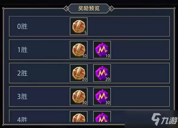 《恶魔秘境》英雄竞技场怎么玩？英雄竞技场玩法攻略