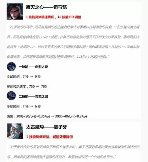 王者荣耀后羿削弱(详解后羿削弱的技能改动和属性调整,玩家们的反应如何?)-第2张图片- 王者荣耀后羿削弱(详解后羿削弱的技能改动和属性调整,玩家们的反应如何?)-第2张图片-