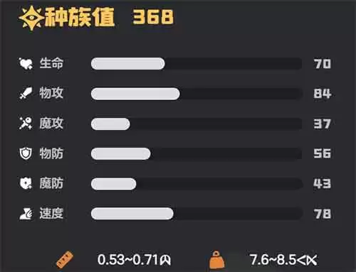 洛克王国世界精灵图鉴大全：火花