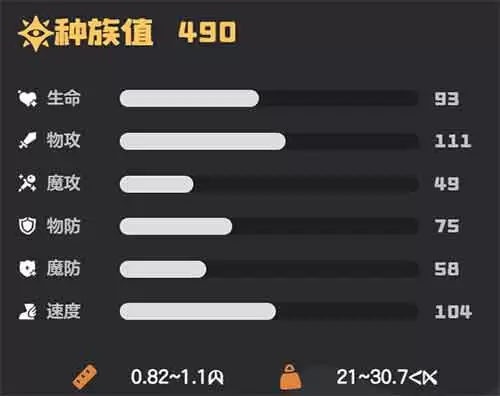 洛克王国世界精灵图鉴大全：焰火