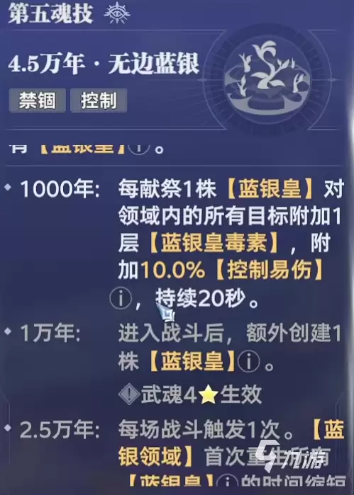 斗罗大陆猎魂世界阿银角色介绍：身世背景、武魂能力与剧情作用详解