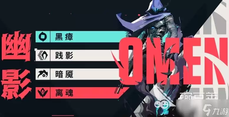 无畏契约源能行动英雄推荐 无畏契约手游最强角色有哪些