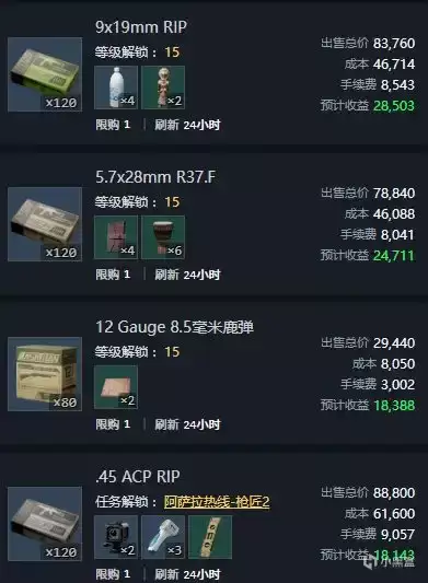 三角洲行动6月11日今日密码是多少?特勤处制造,军需处兑换子弹一览