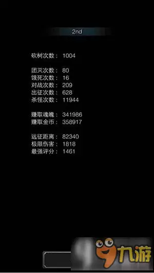 地下城堡2图13迷雾城怪鸟怎么打 迷雾城怪鸟精力路线