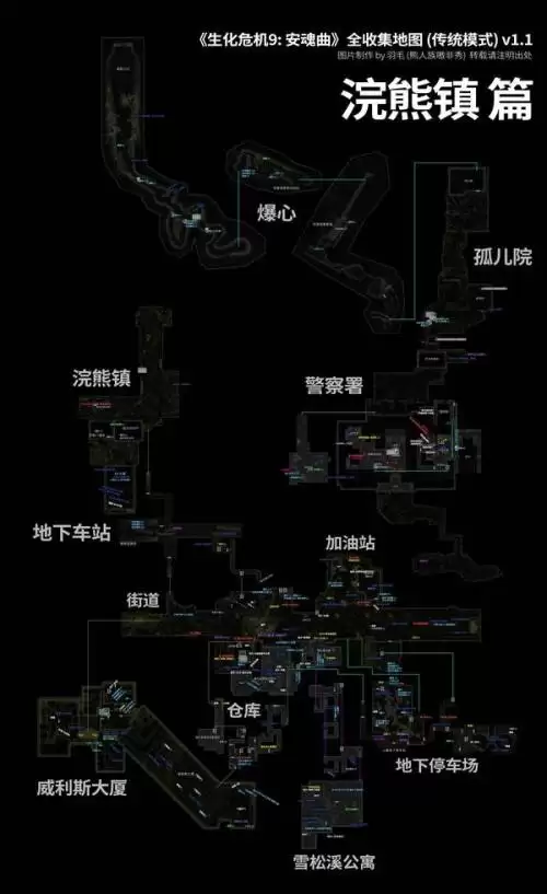 生化危机9安魂曲全收集品一览图