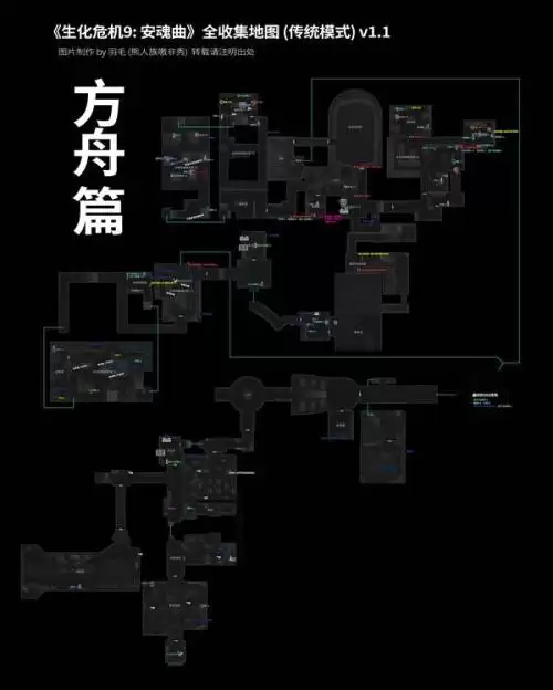 生化危机9安魂曲全收集品一览图