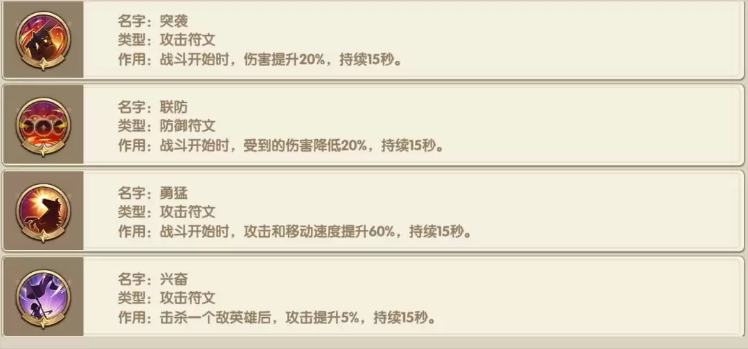 灵武世界符文攻略