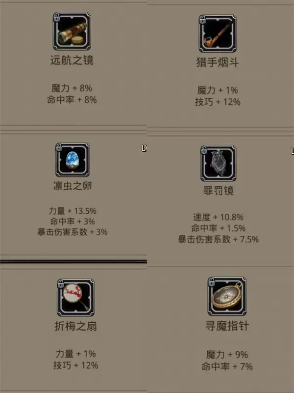 地下城堡2黑暗觉醒最新周年自选礼包选择推荐