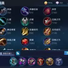 王者荣耀世界中装备能不能交易