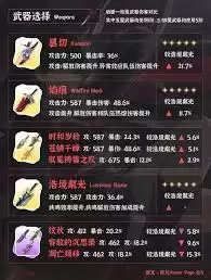 鸣潮千咲如何养成