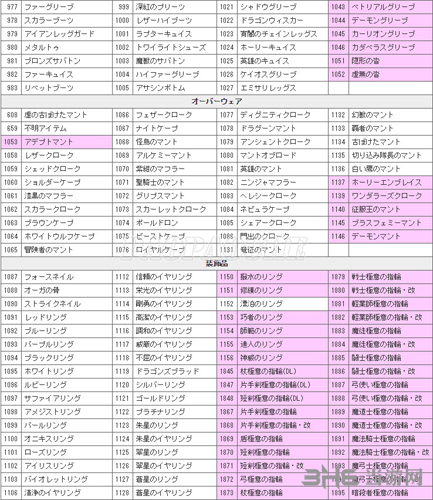 龙之信条黑暗觉者各物品ID编码大全12
