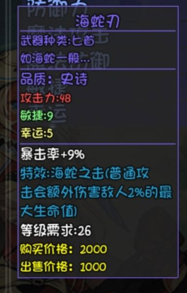大千世界重案组宝箱装备8