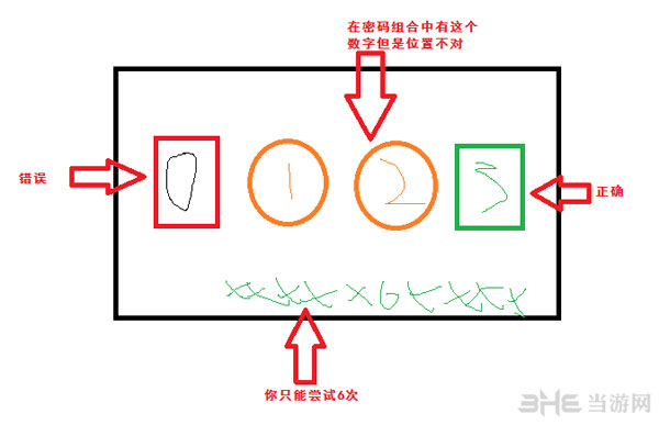 热血无赖秘籍如何破解监视器密码