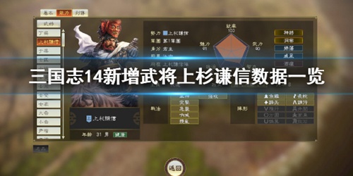 三国志14上杉谦信是谁 武将属性以及数据一览