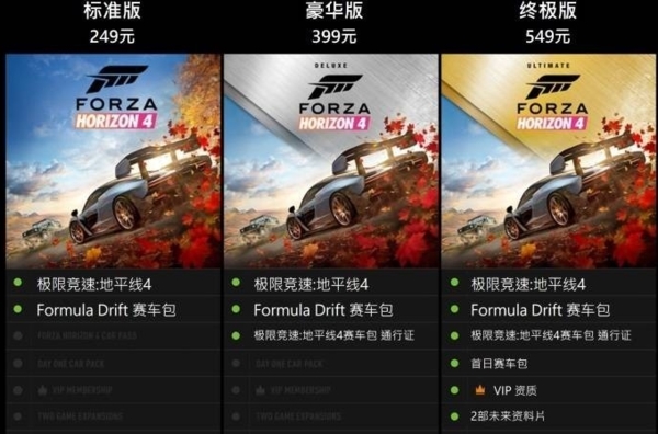 极限竞速地平线4版本差别 三个版本买哪个好