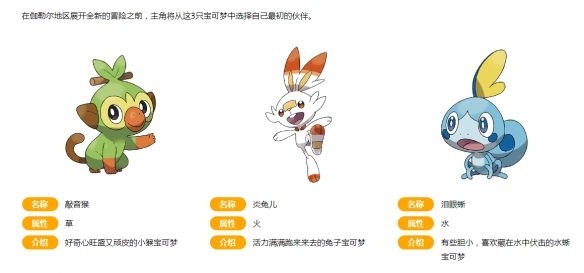 宝可梦剑盾怎么孵蛋 详细位置介绍
