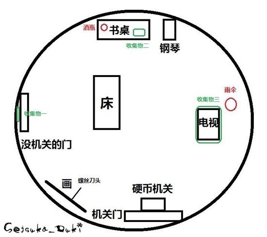 临终重生试炼游戏截图2