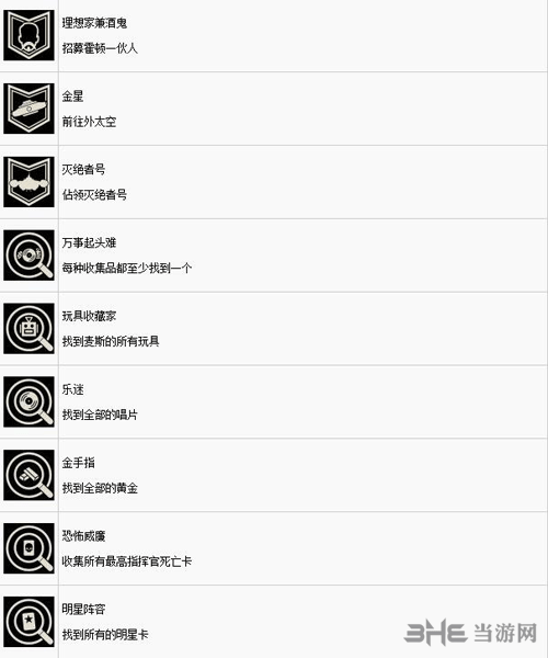 德军总部2新巨像奖杯2
