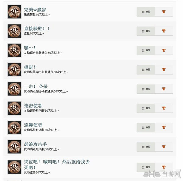 拳皇14成就截图5