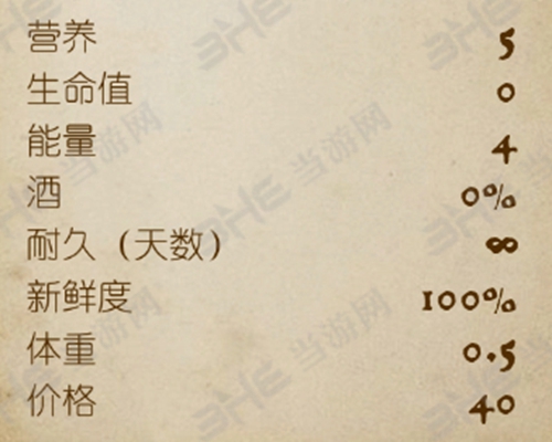 天国拯救解毒药图鉴 解毒剂什么效果