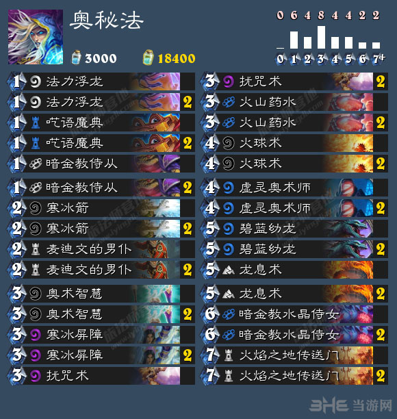 炉石传说加基森新版奥秘法卡组推荐