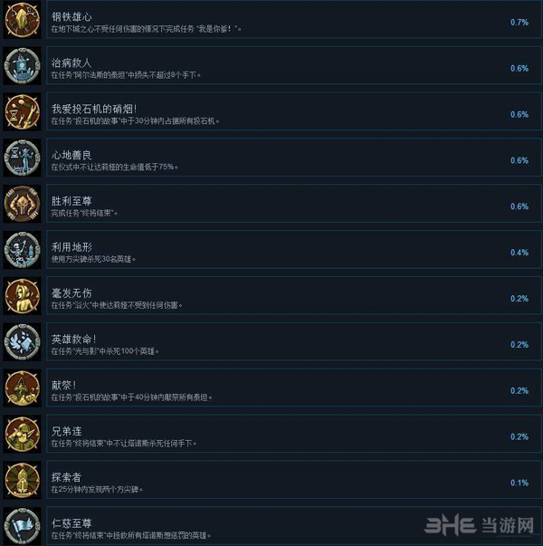 地下城3截图5