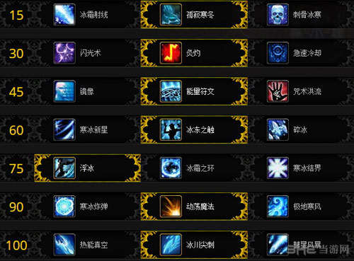 魔兽世界军团再临7.0法师神器加点配图6
