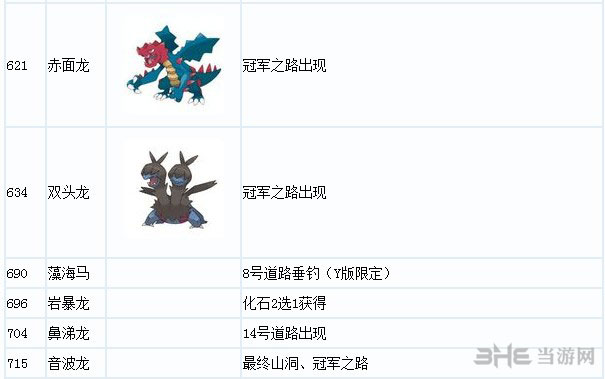 口袋妖怪xy龙系精灵捕捉地点一览3