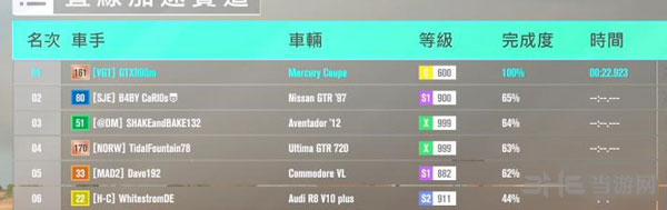 极限竞速地平线3截图2