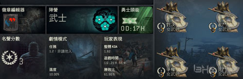 荣耀战魂女武神厉害吗 女武神1V1及争权配装打法心得