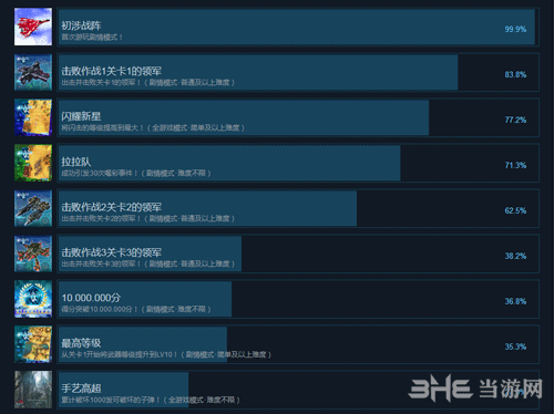 雷电5 Steam成就1