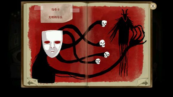弗兰的悲惨之旅各结局怎么样 所有通关结局介绍