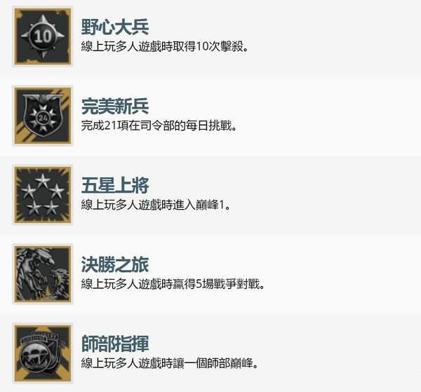 联盟塔之预言截图3