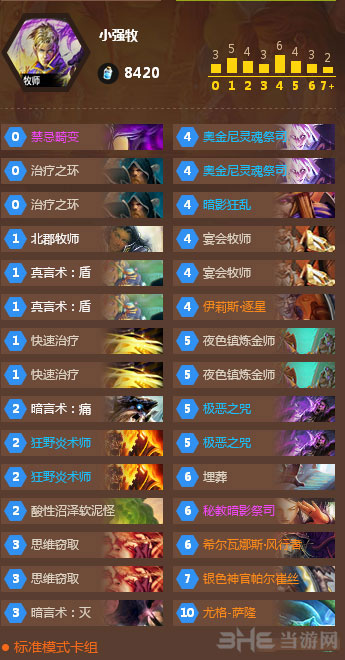 炉石传说控场小强牧卡组3