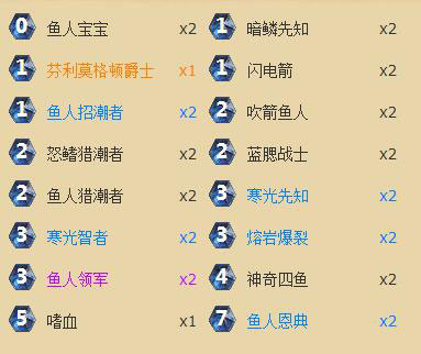 炉石传说加基森版全新思路鱼人萨卡组推荐