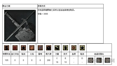血源诅咒截图7