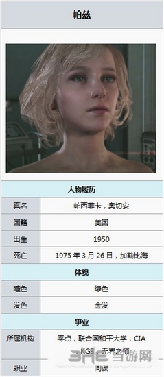 合金装备5幻痛帕兹人物介绍 Paz剧情故事介绍