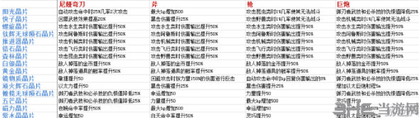 异度之刃2截图4