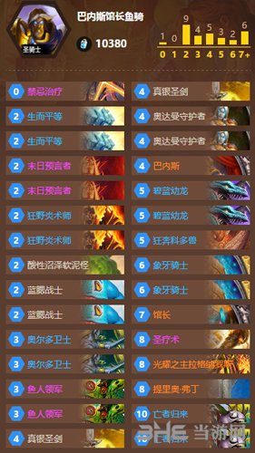 炉石传说Kolento巴内斯馆长鱼人骑卡组1