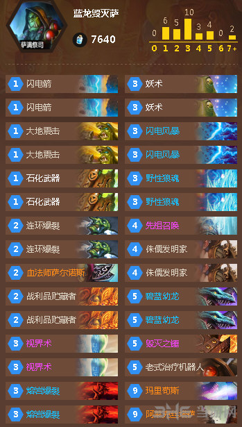 炉石传说蓝龙毁灭萨3