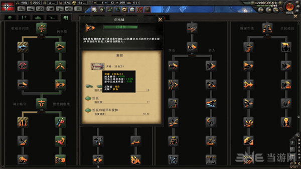 钢铁雄心4机动学说2